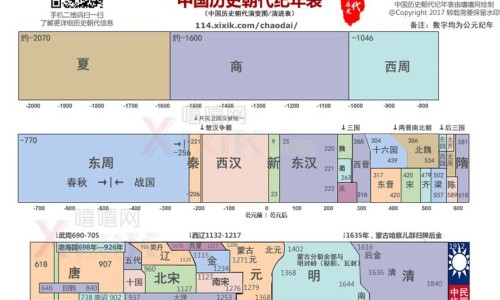 维生素a软胶囊哪个牌子好-维生素a软胶囊囊说明书网 - 为你提供维生素a软胶囊能治银屑病吗、维生素a软胶囊起什么作用
