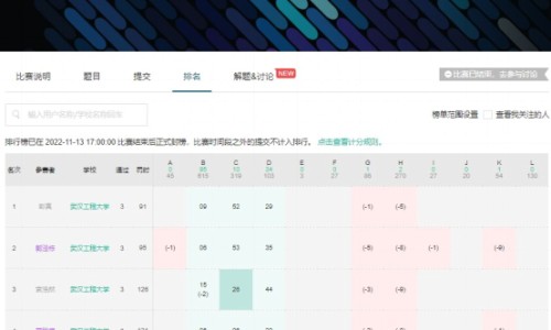 维生素a软胶囊的功效与作用-维生素a软胶囊囊说明书网 - 为你提供维生素a软胶囊能治银屑病吗、维生素a软胶囊起什么作用